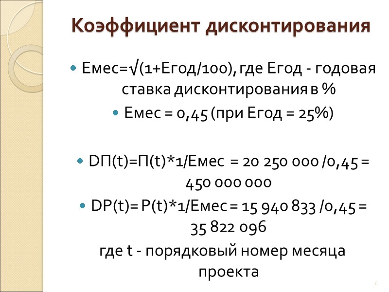 Коэффициент дисконтирования  Емес=√(1+Егод/100), где Егод - годовая ставка дисконтирования в % Емес =